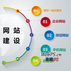 中小企业服务中心 阿拉善盟公司网站制作的得力助手