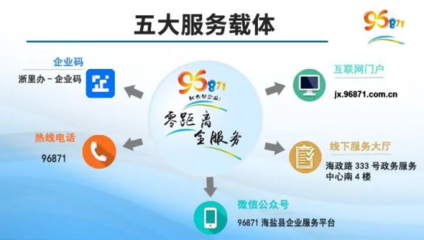 浙江海盐 数字化交付赋能惠企政策“一站式”服务再升级